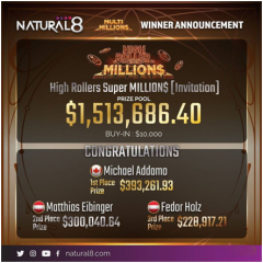 人比人气死人，2020年上半年豪取400万美元奖金的